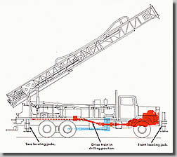 TH-60 Lateral Drawing